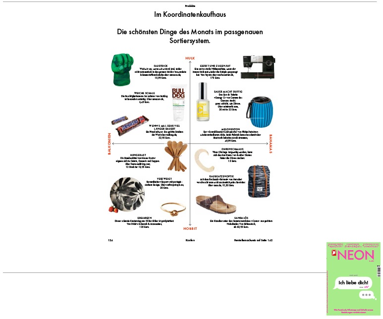 NEON Ausgabe 5 2014