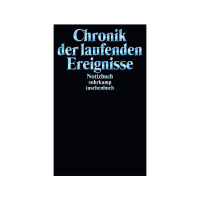 WOHNEN