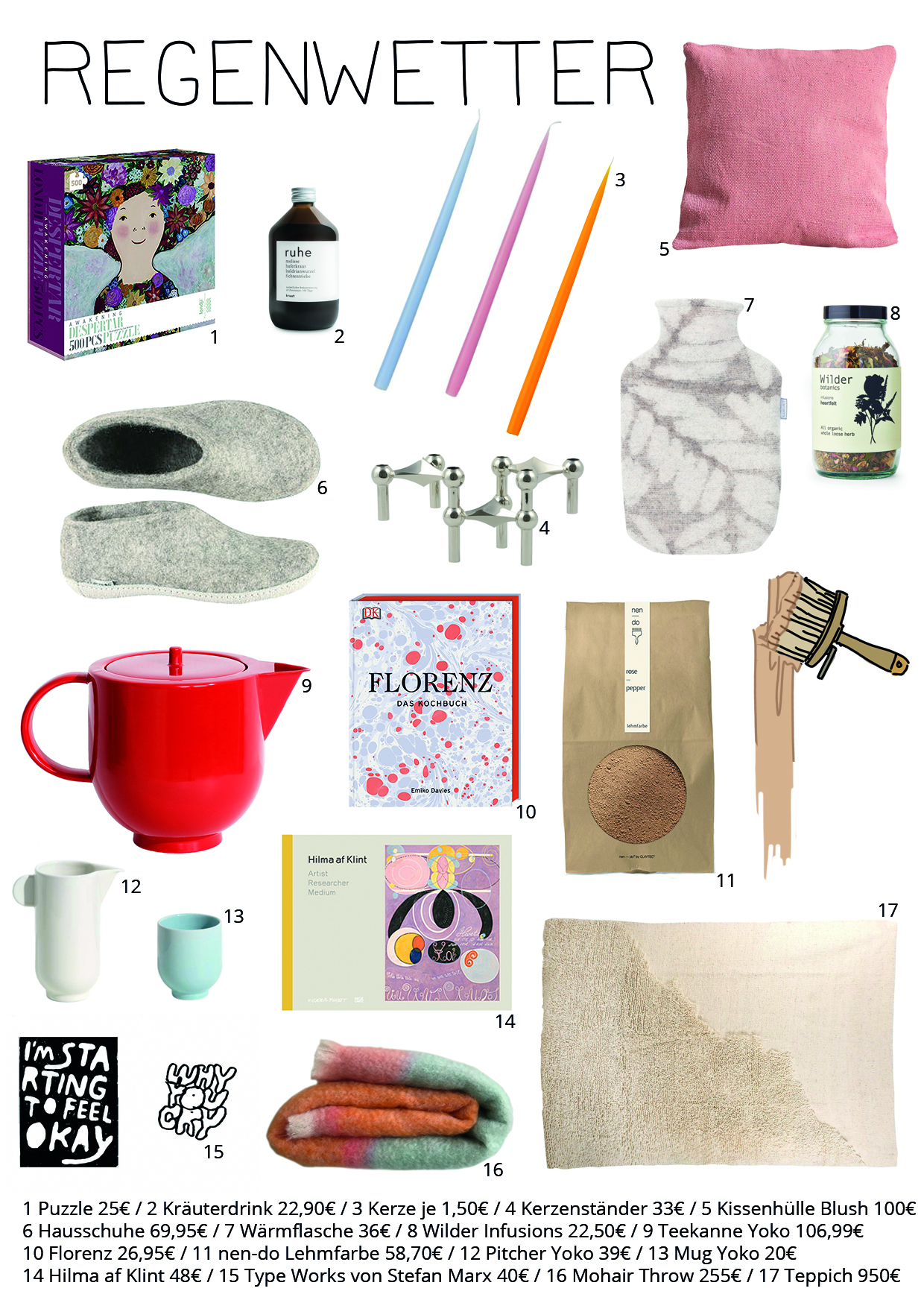 Minimarkt Katalog Sommer 2021