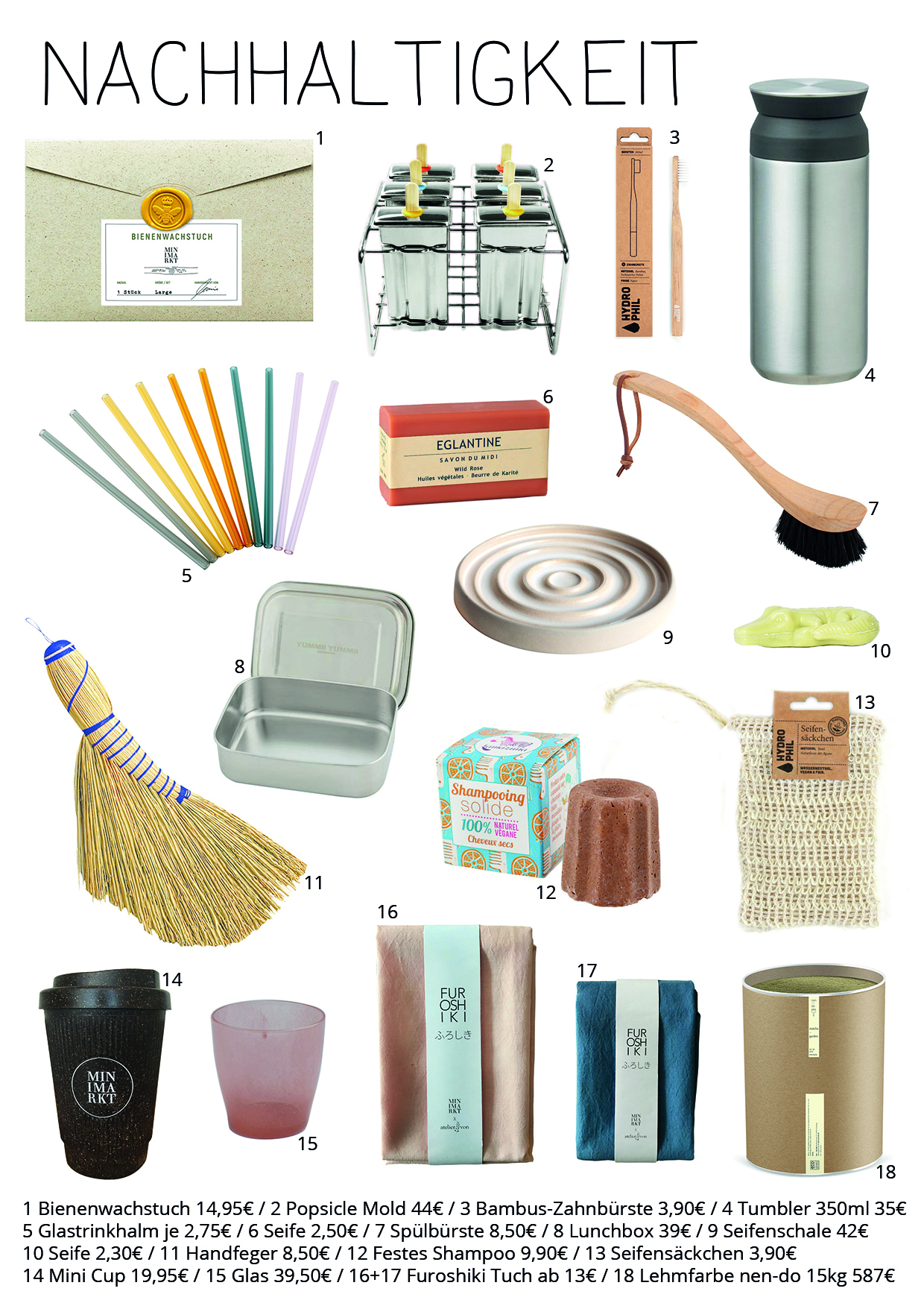 Minimarkt Katalog Sommer 2021