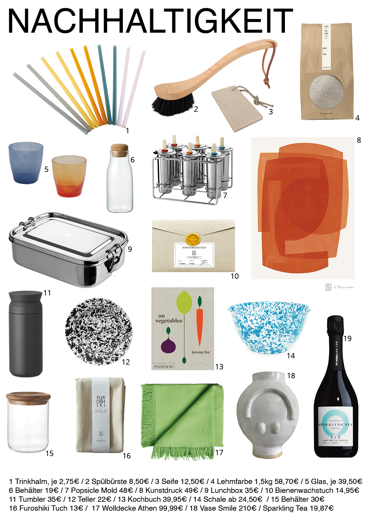 MINIMARKT Katalog Frhling und Sommer 2022