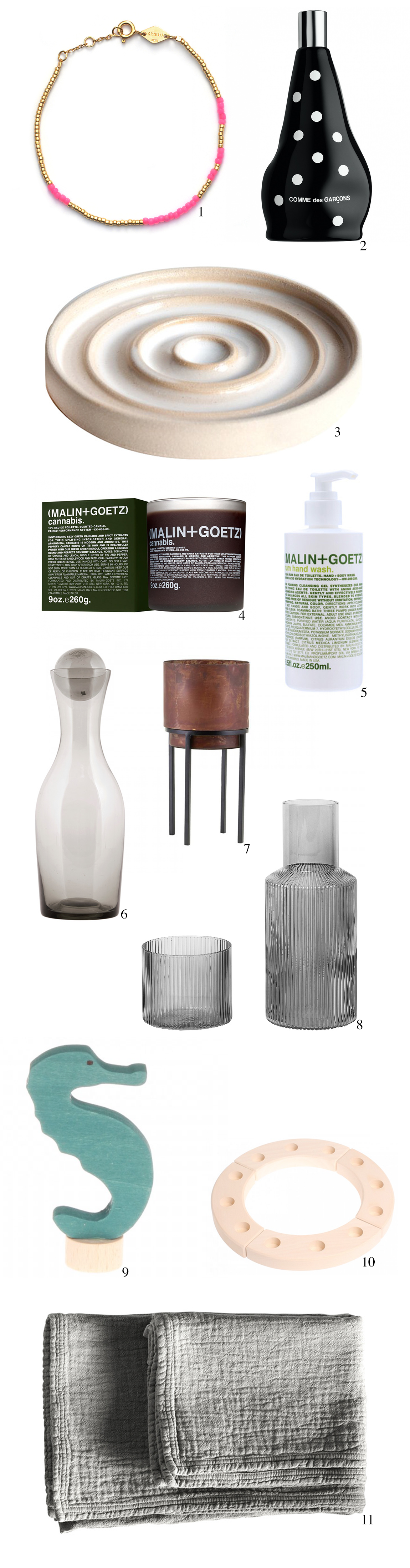 Johannas Wishlist