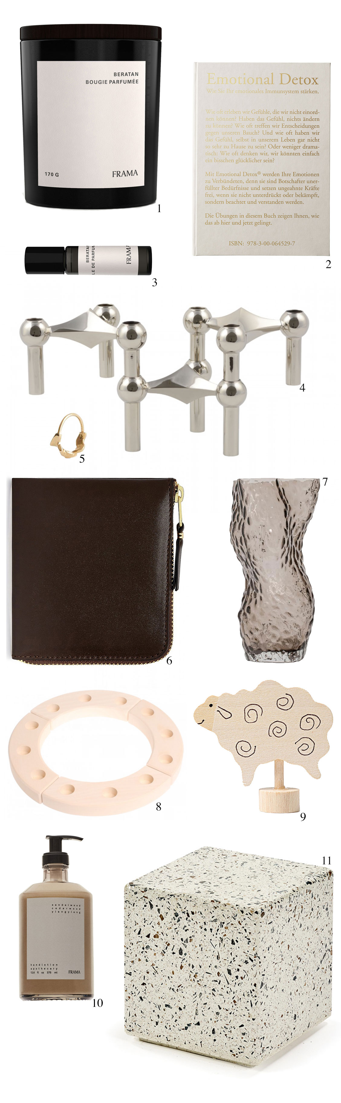 Linda Wishlist