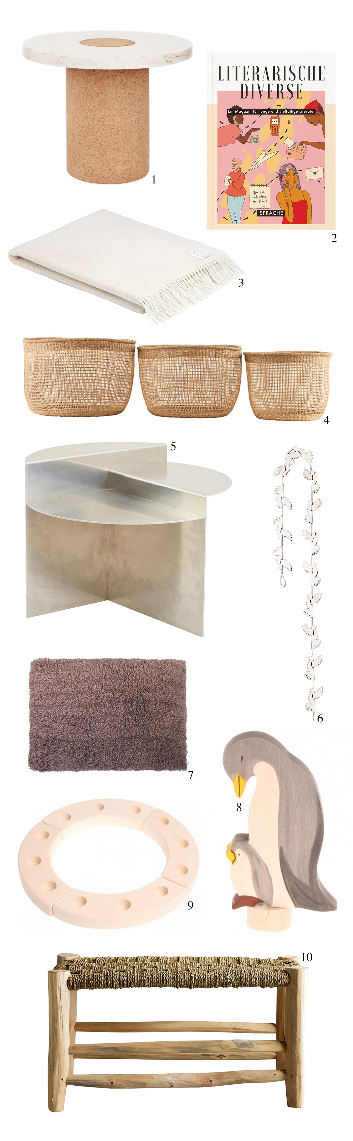 Wishlist
